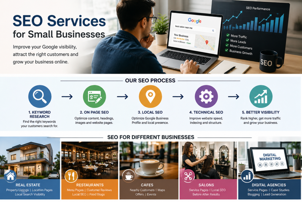performance marketing